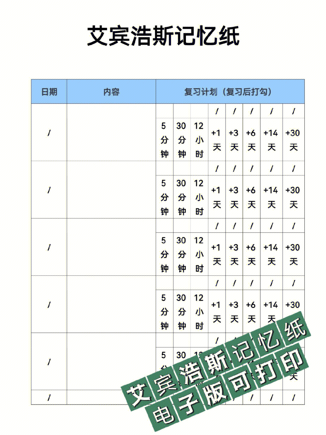 艾宾浩斯七步记忆法图片