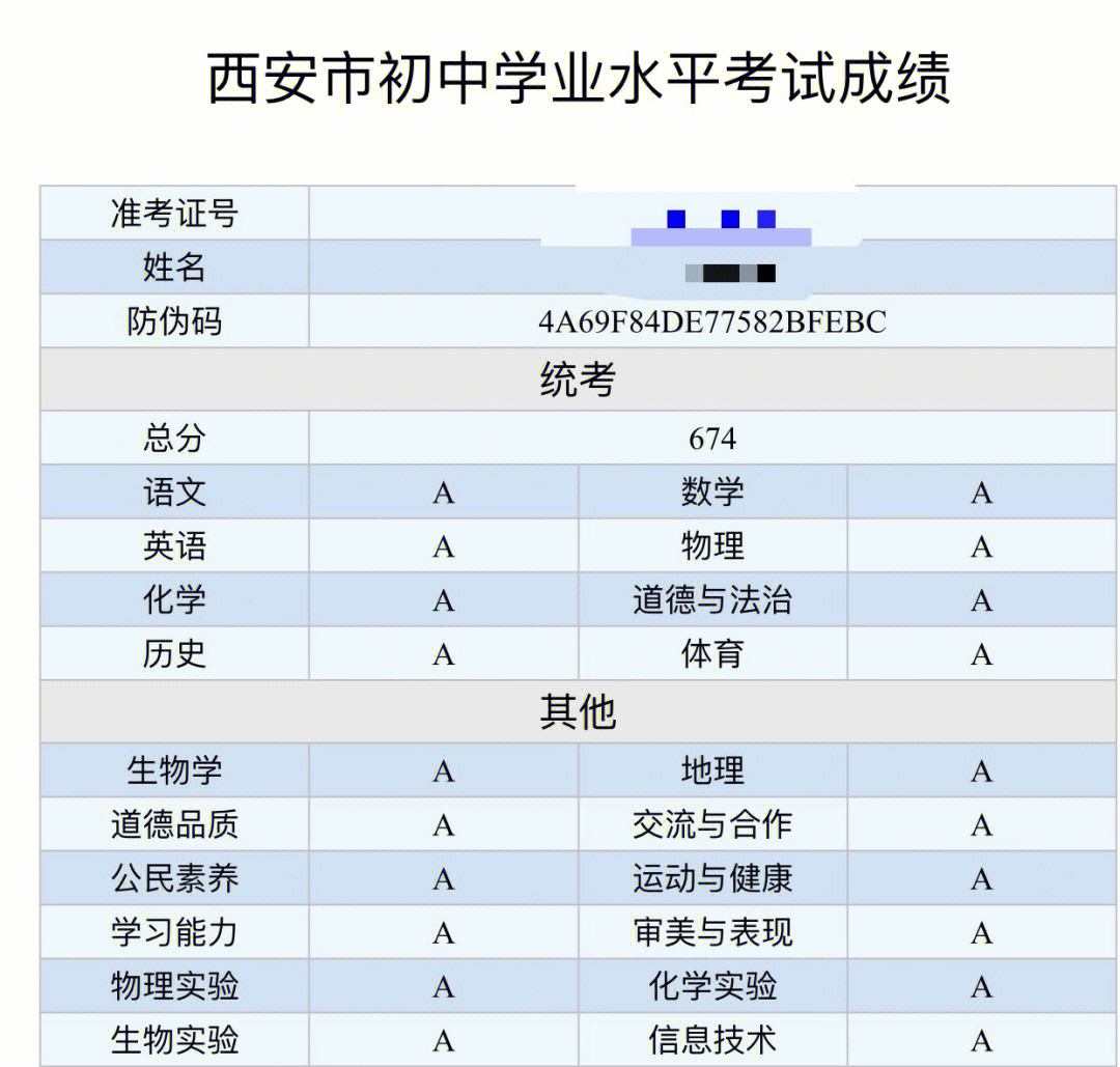 陕西2021中考