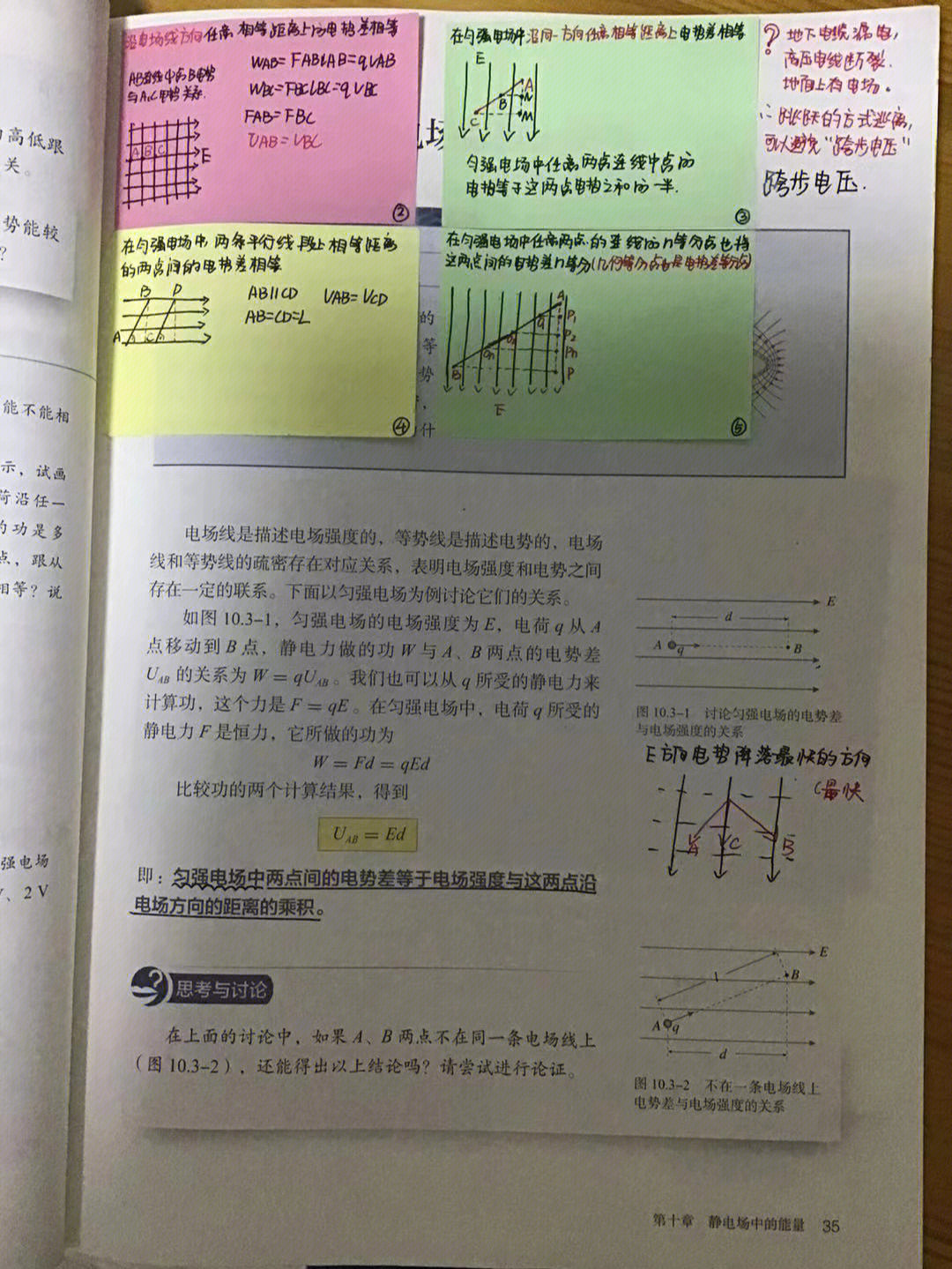 电势差公式图片