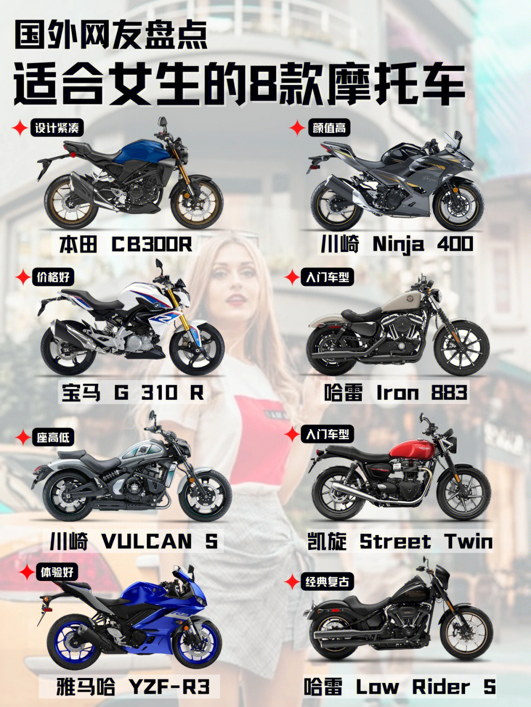 女款摩托车品牌排行图片