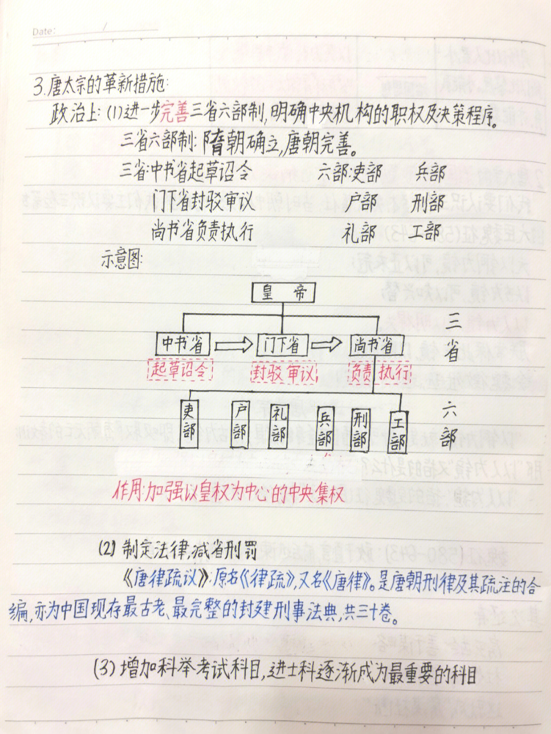 贞观之治思维导图清晰图片