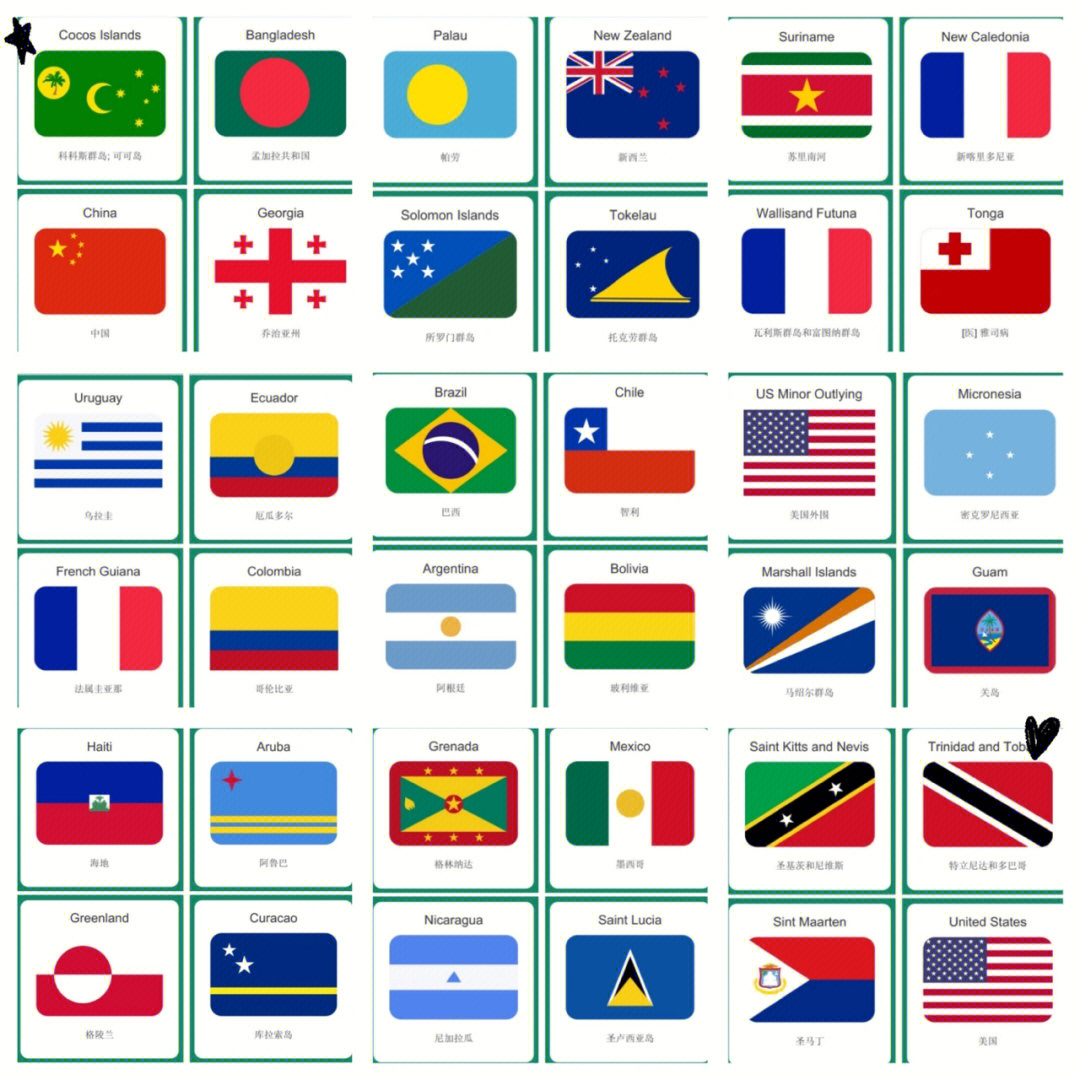 各国旗帜的图片及名称图片