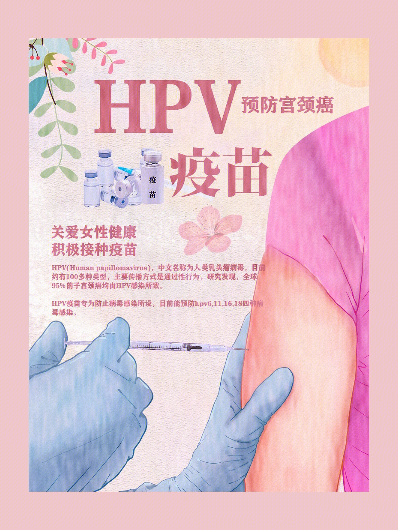 hpv疫苗宣传图片图片