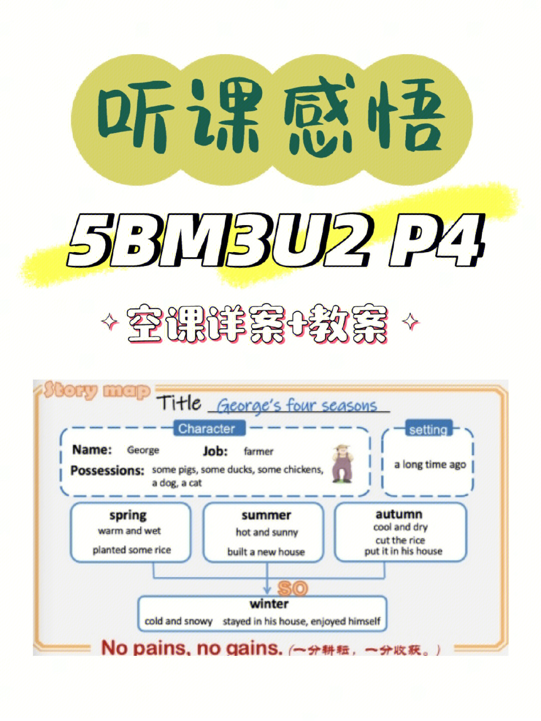 storymap英语阅读图片