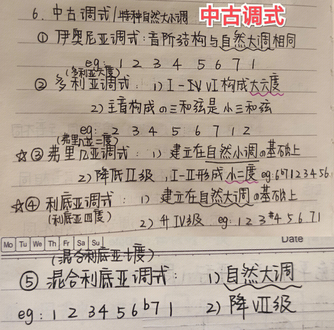 今天给大家整理的乐理重点知识是:p1:中古调式(常见的五种 也叫特种