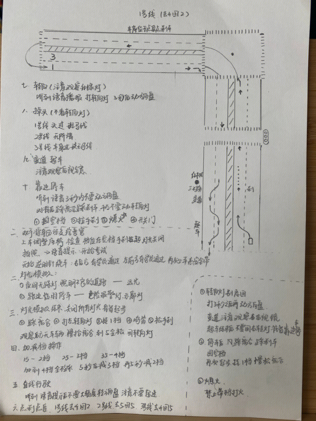 灌南县科三考试路线图图片