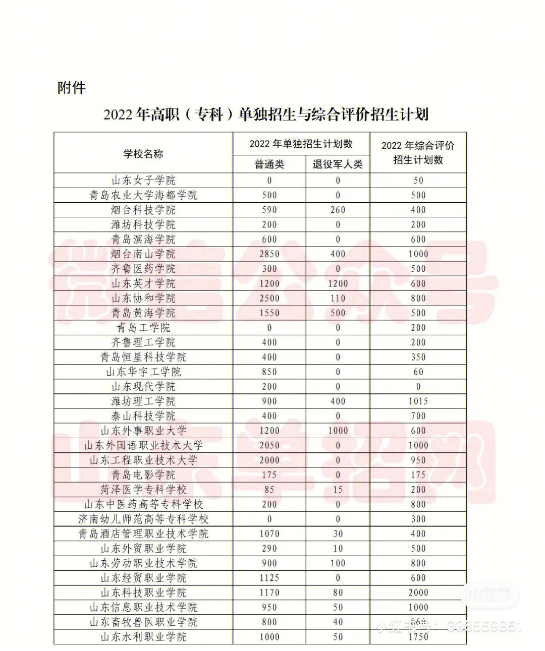 山东服装职业学院