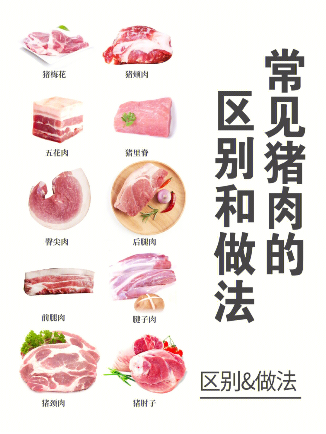 常见猪肉的区别和做法