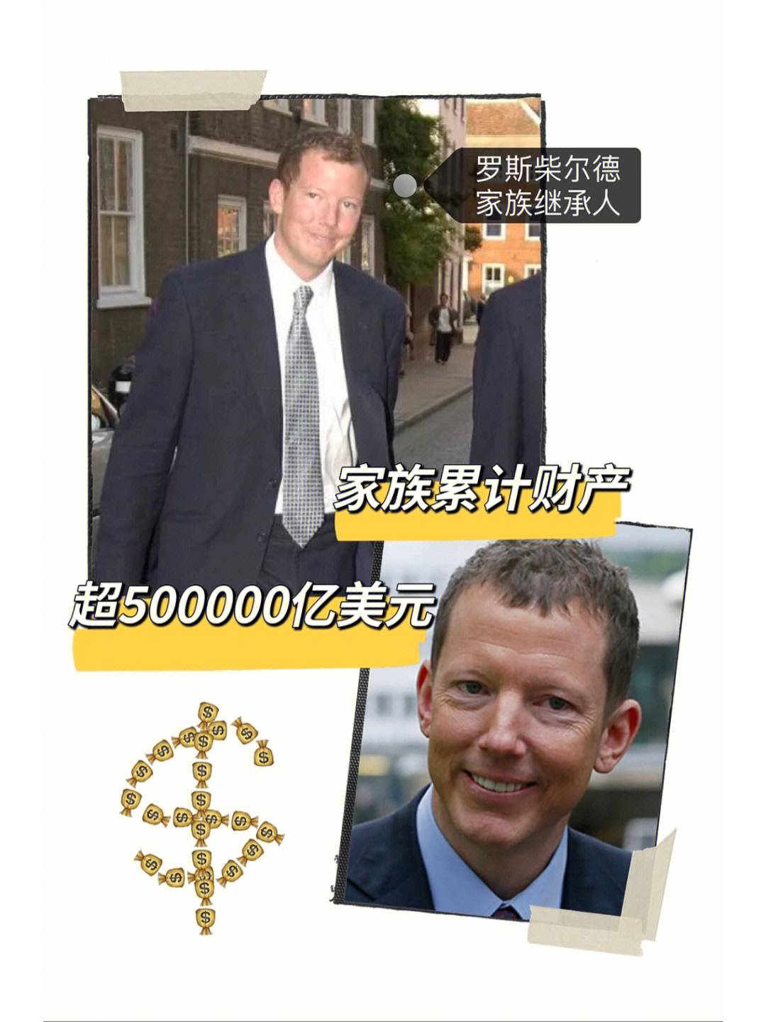 继承罗斯柴尔德家族50万亿财产9090909090