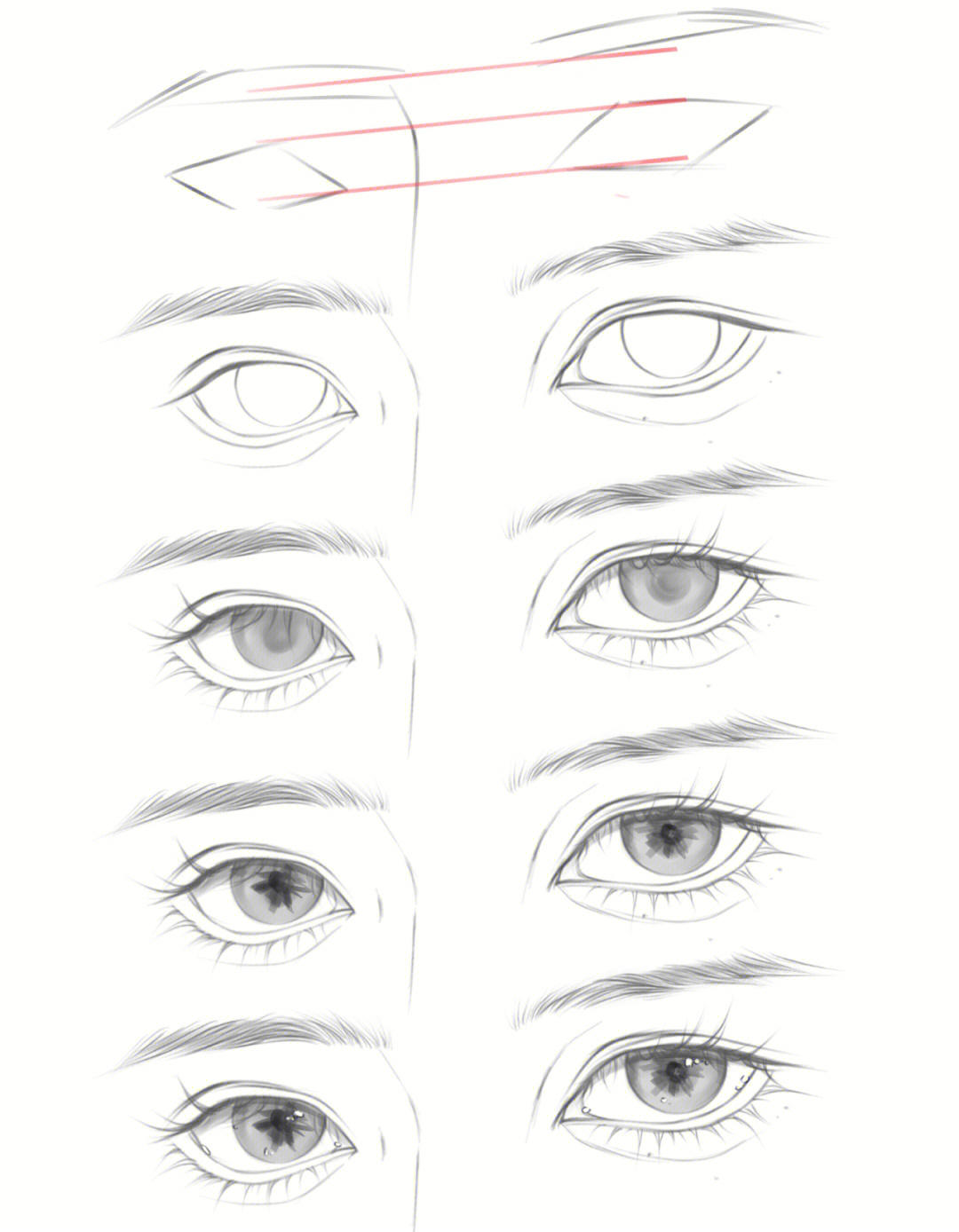侧面眼睛怎么画简单图片