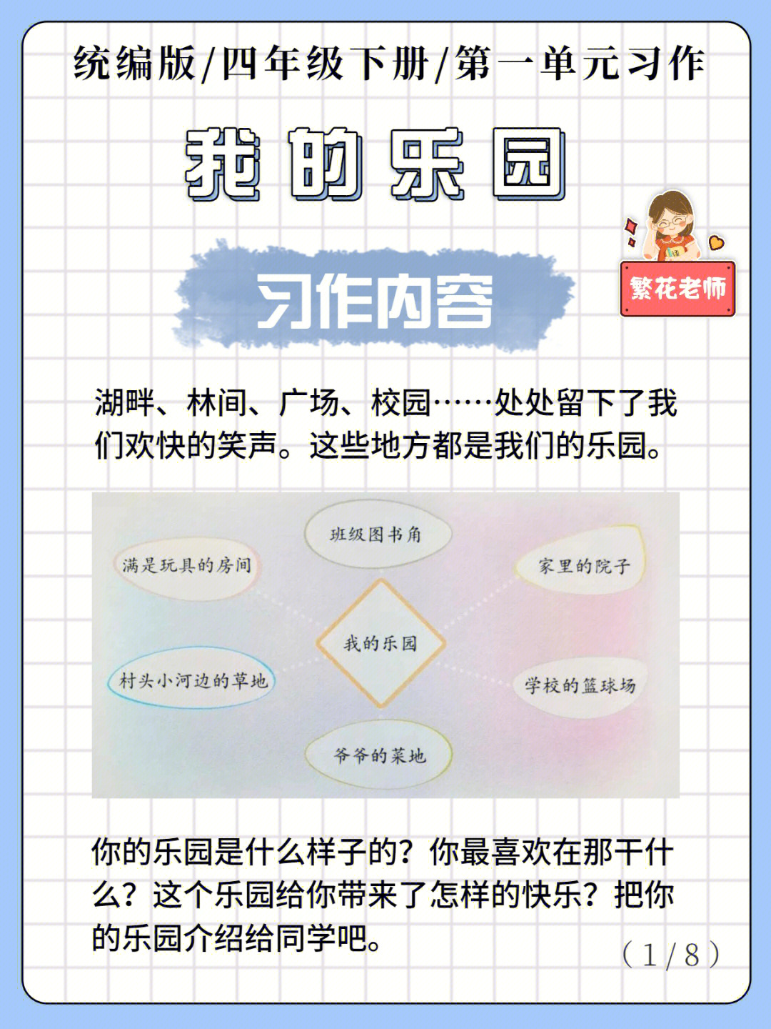 我的乐园思维导图校园图片