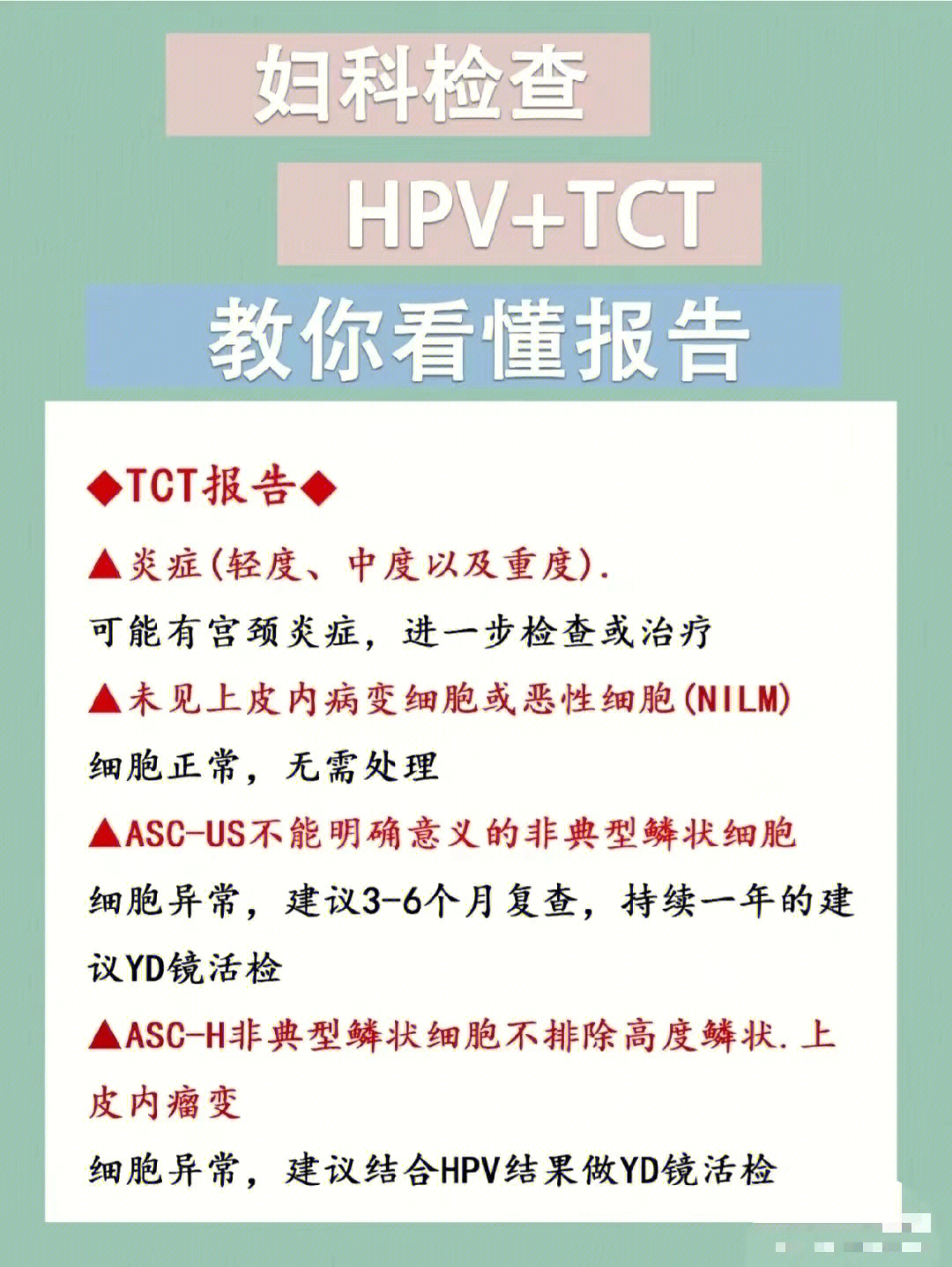 一分钟教你看hpv和tct报告单建议收藏