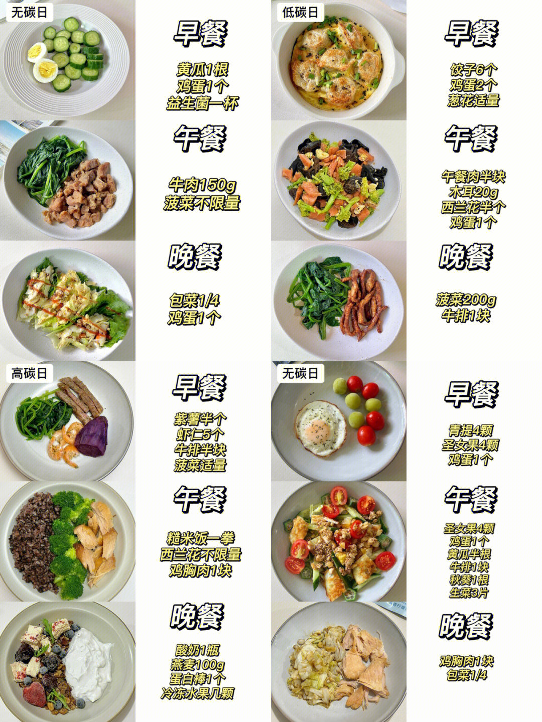减脂餐食谱 一周七天图片