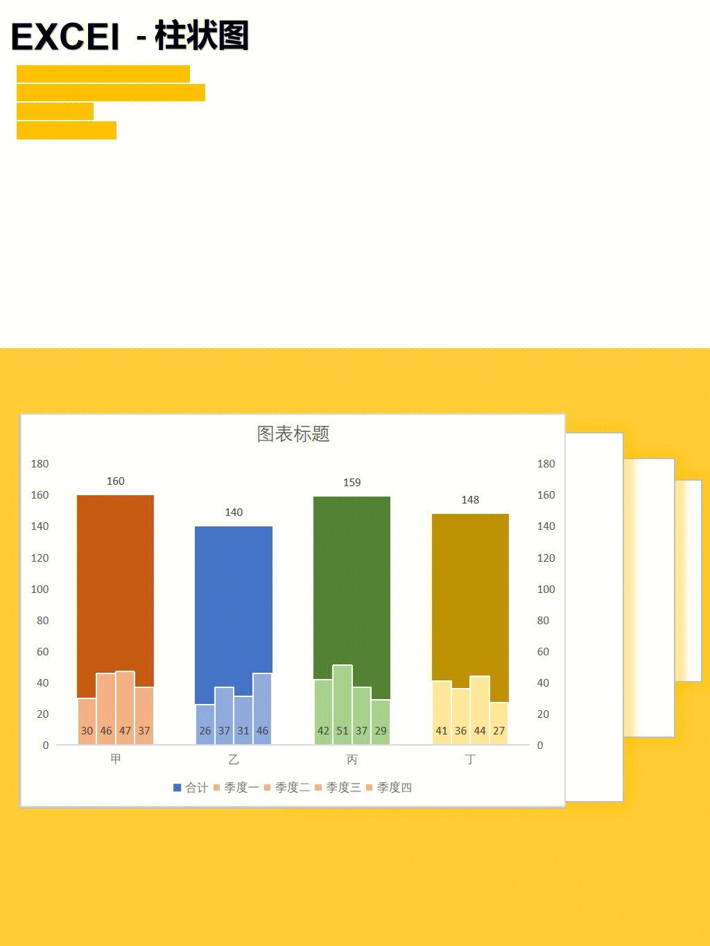 步骤一:插入组合图-簇状柱状图,总计项选择主坐标轴步骤二:设置主次