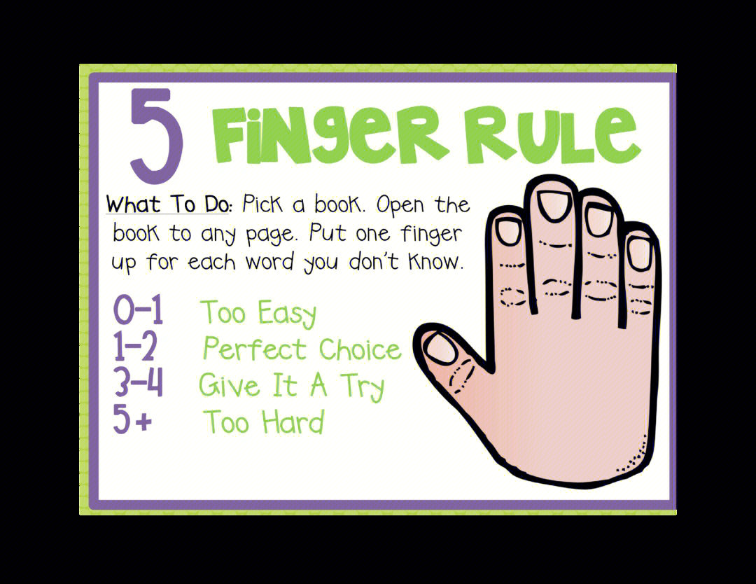 five  finger rules五指法一个手指代表一个不认识的单词,操作如下:1
