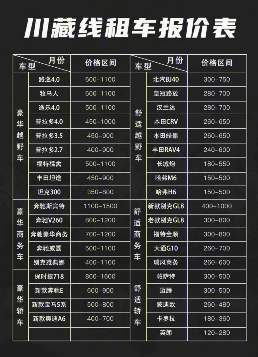 g318自驾川藏线租车防坑指南敲重点