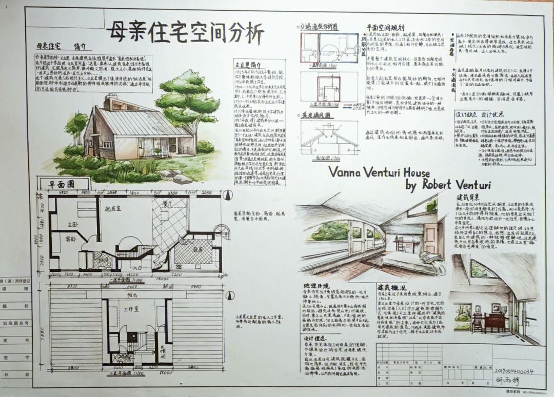 母亲住宅平面图尺寸图片