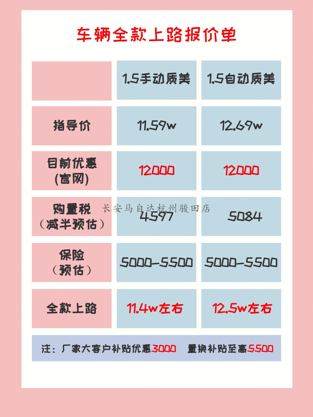 快来种草次世代昂克赛拉全系报价单