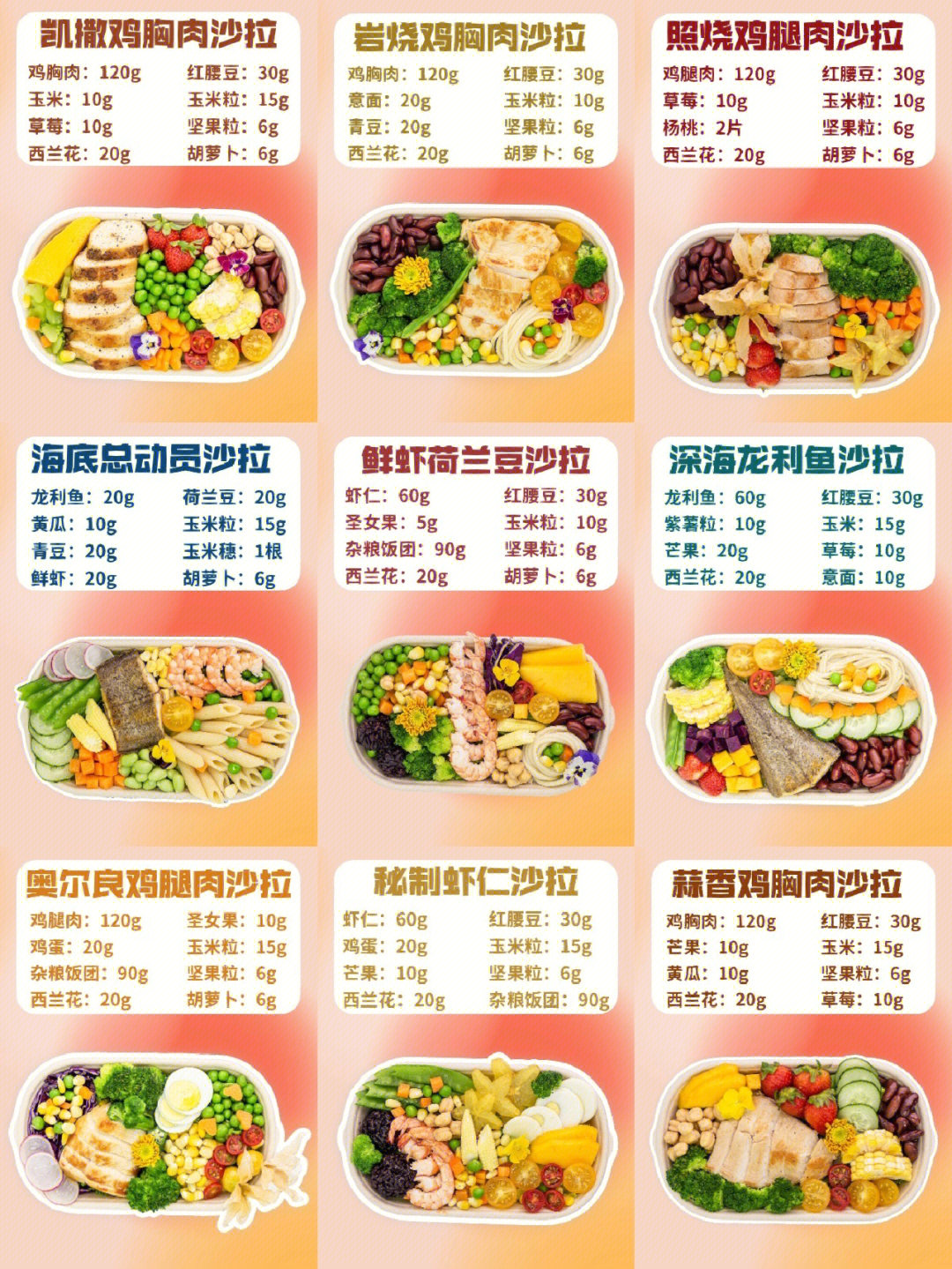 简餐轻食市场图片