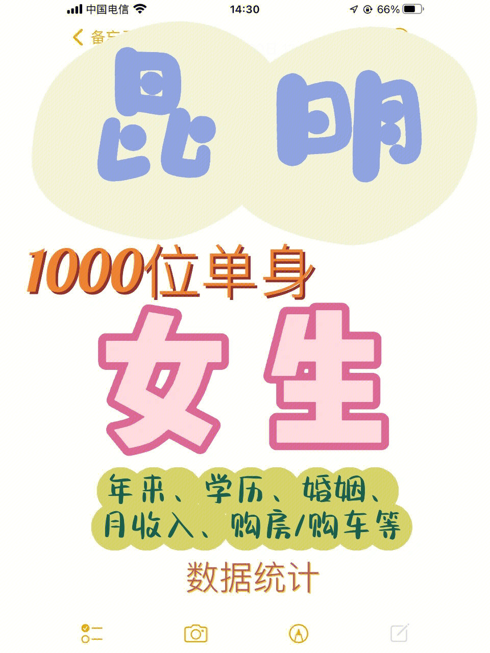 昆明1000位单身女士13是94年单身小姐姐