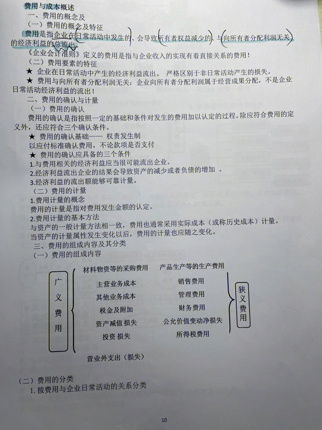 会计学基础笔记2