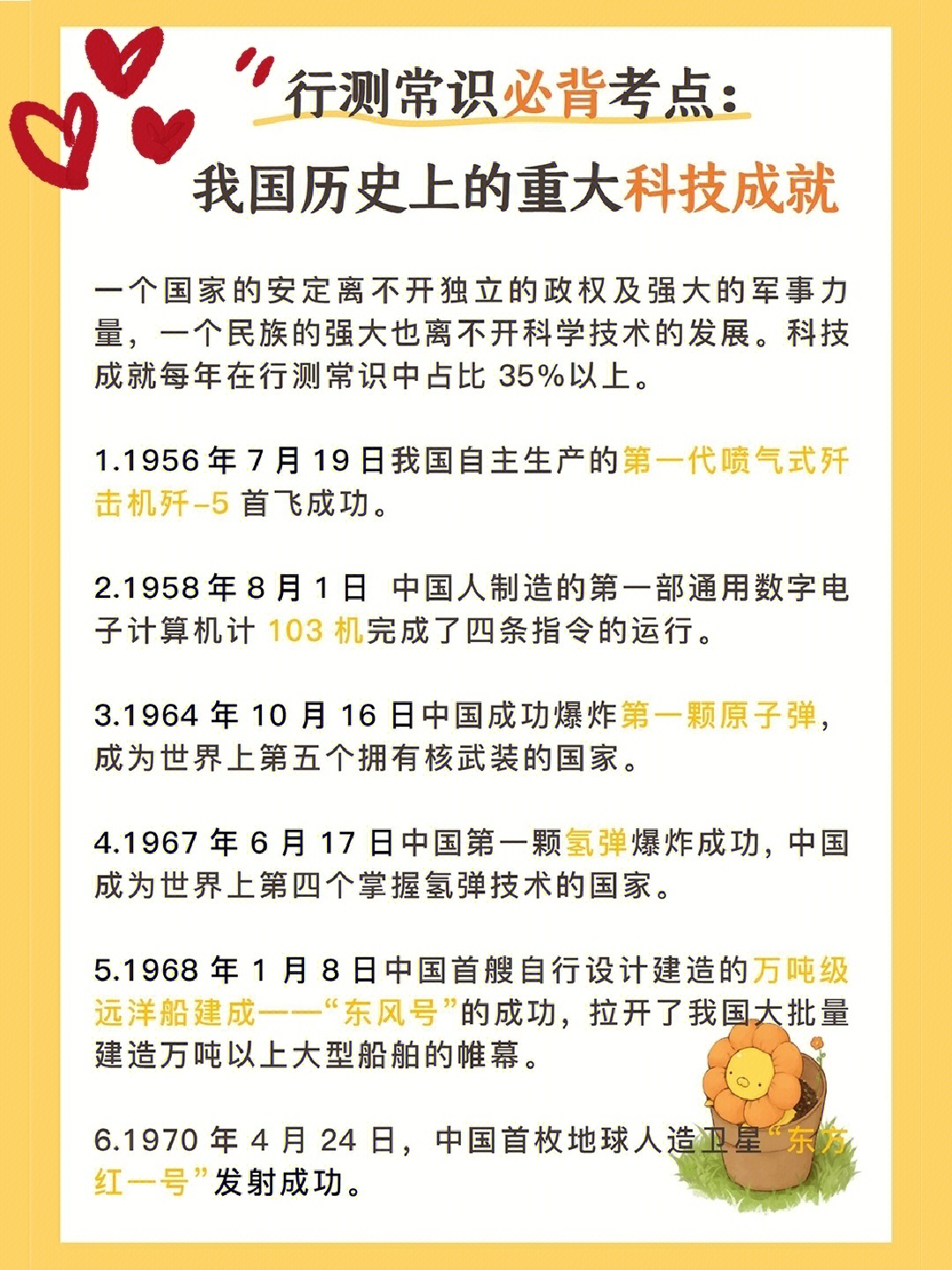 一次记下行测常识必考点87我国重大科技成就