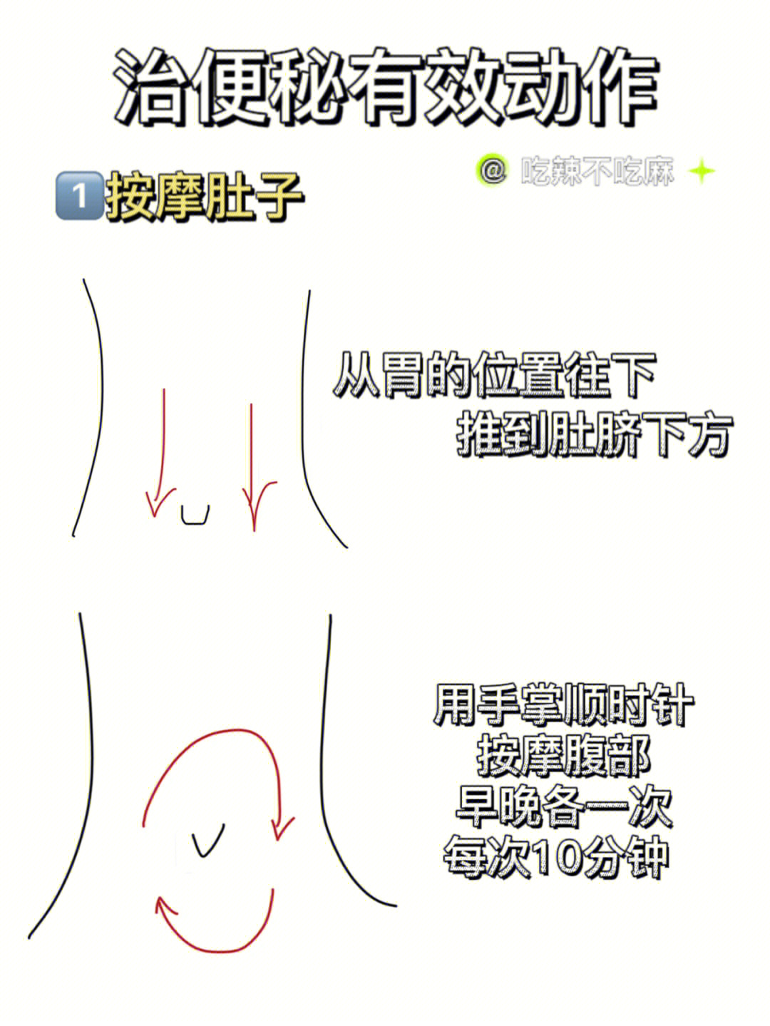 窜稀小技巧图片