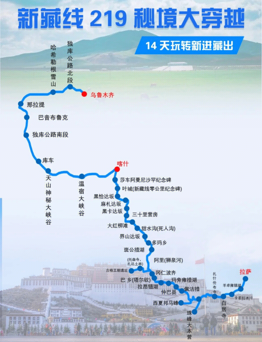 318川藏线但西藏其实还藏着另一条更重量级的天路—219国道,也就是新