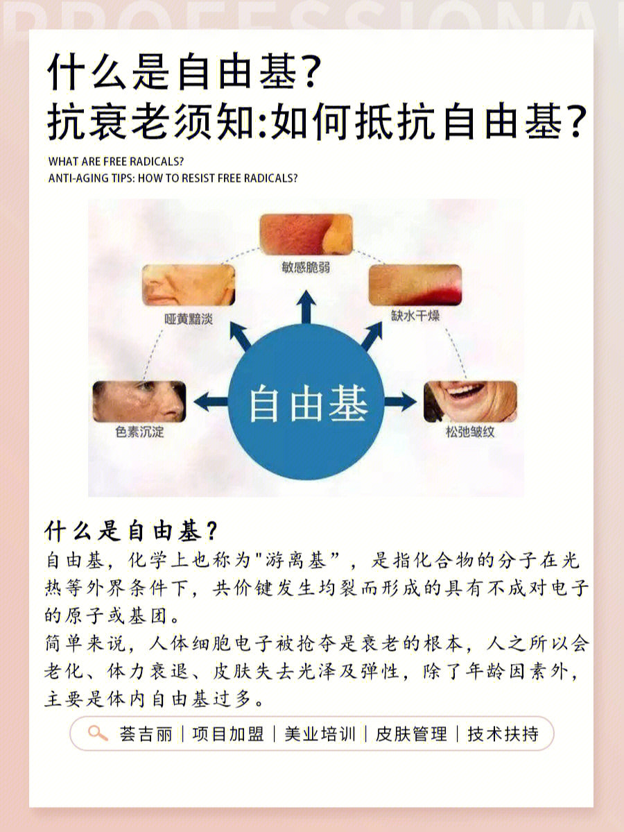 什么是自由基如何抵抗自由基