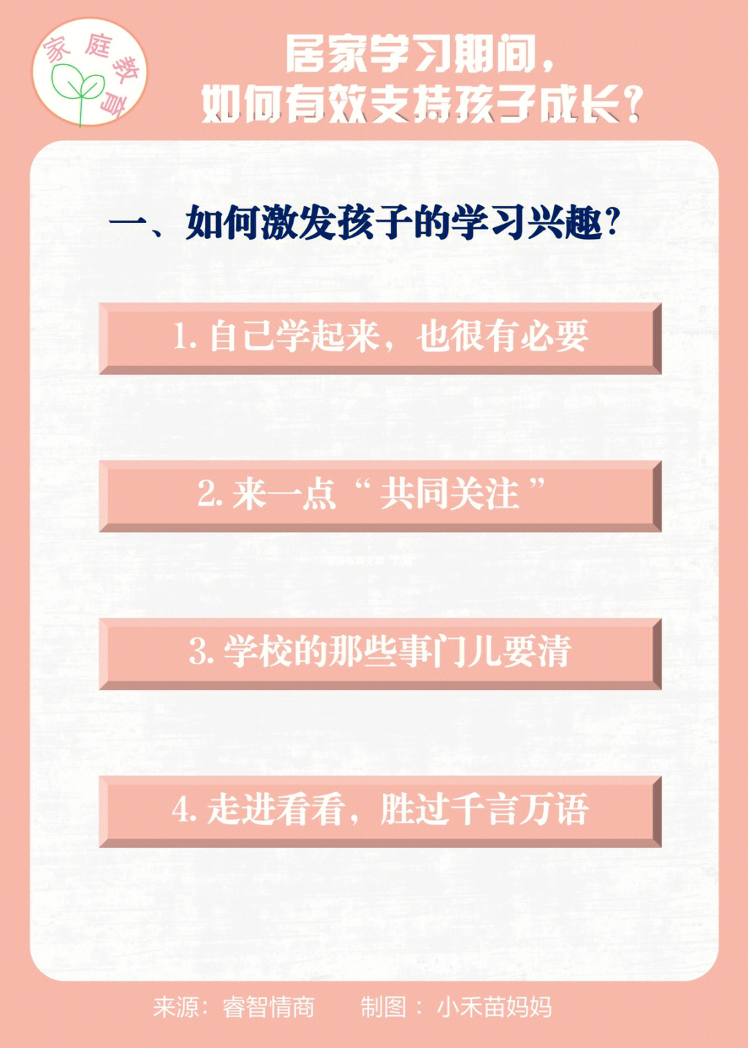 父母如何引导和陪伴孩子71如果孩子出现自主学习能力不足,学习拖沓