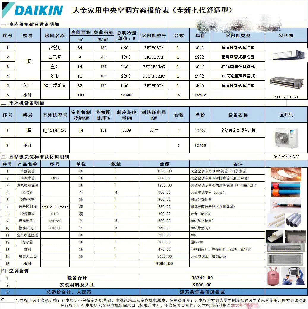 大金新风系统图标说明图片