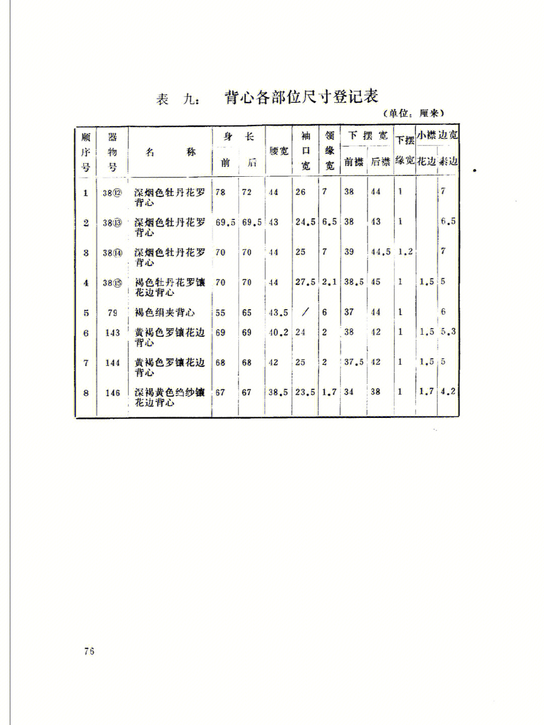 汉服码数对照表图片