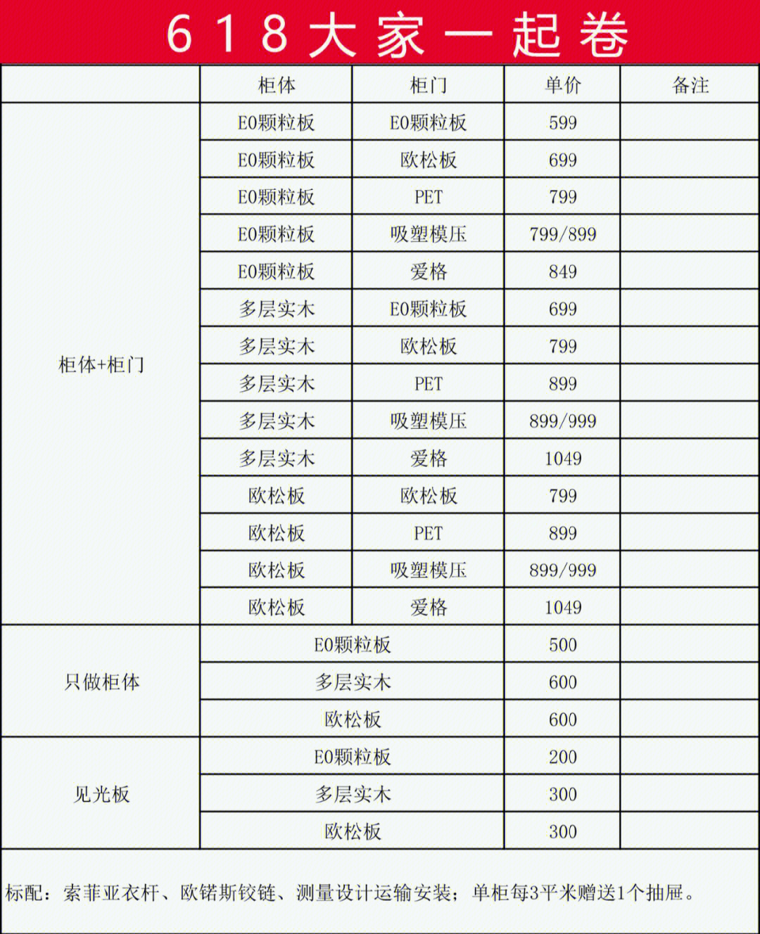 价格如图618活动:满10000减500,预存10000减500