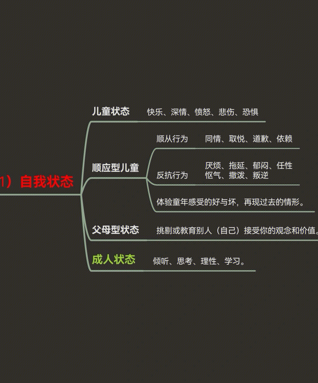 蛤蟆先生去看心理医生心理学入门书籍