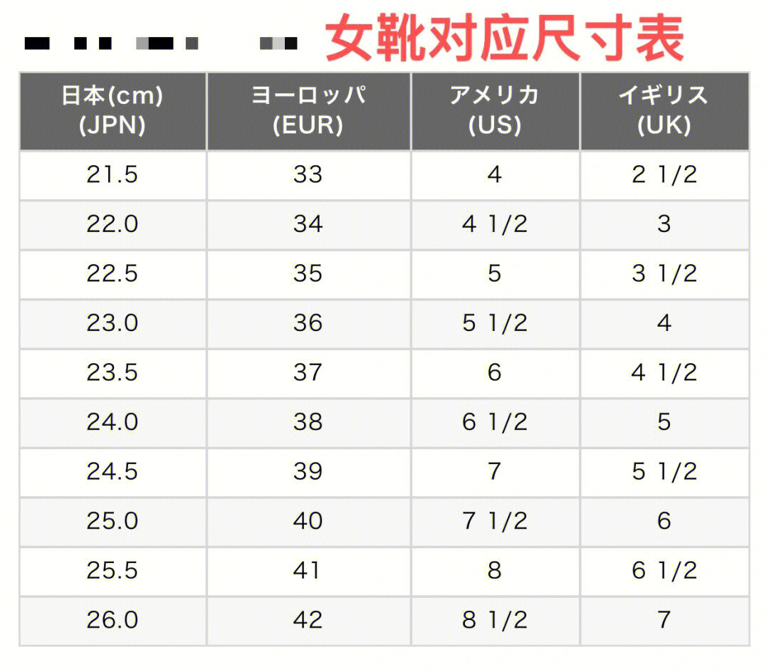 78各国鞋子服饰尺寸对应表78