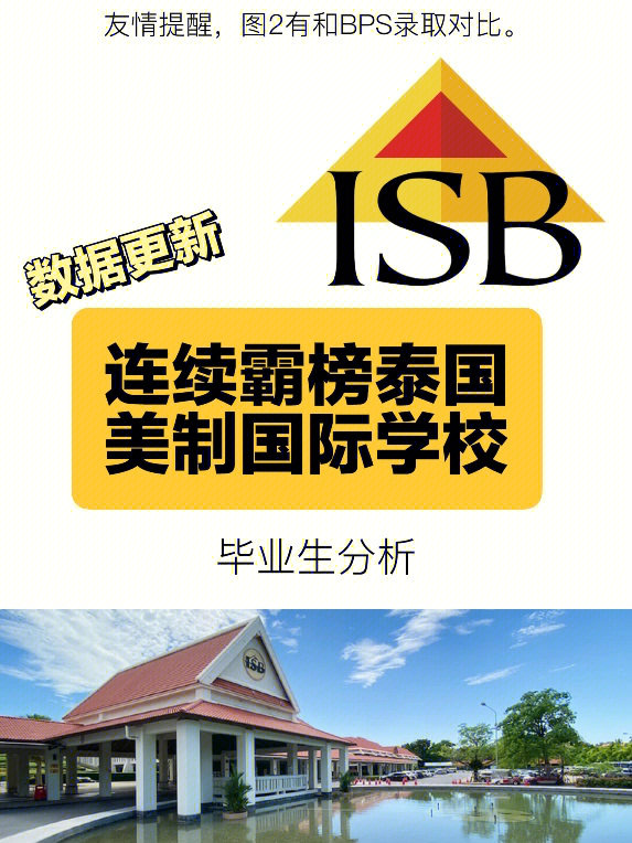 泰国isb国际学校图片