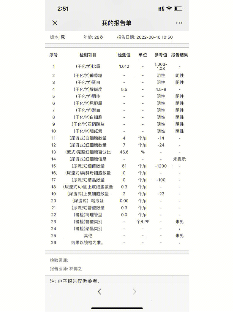 尿常规多少钱图片