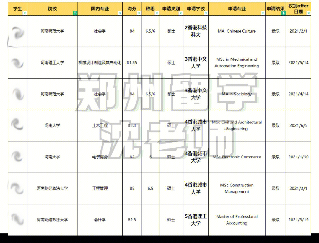 以后高考少数民族加分吗_湖北高考少数民族加分_高考加分新规