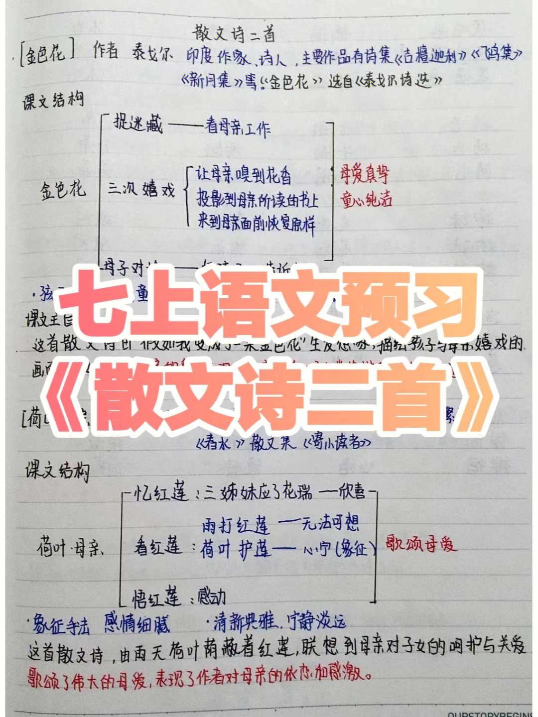 借景抒情诗思维导图图片