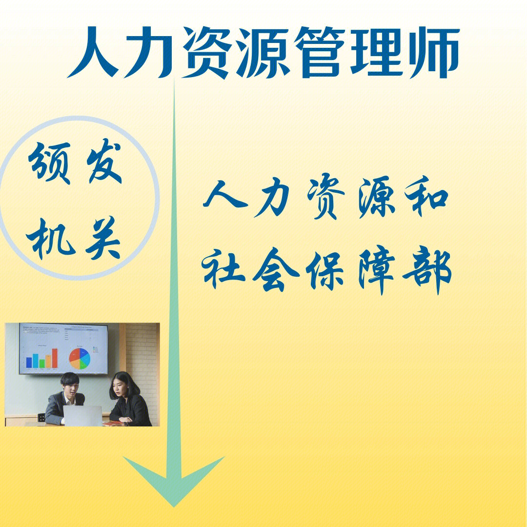 基于 双重管理 模式的企业内部培训师选拔与考核_东莞市人力资源局就业管理办公室 李全晃_2023企业人力资源管理师