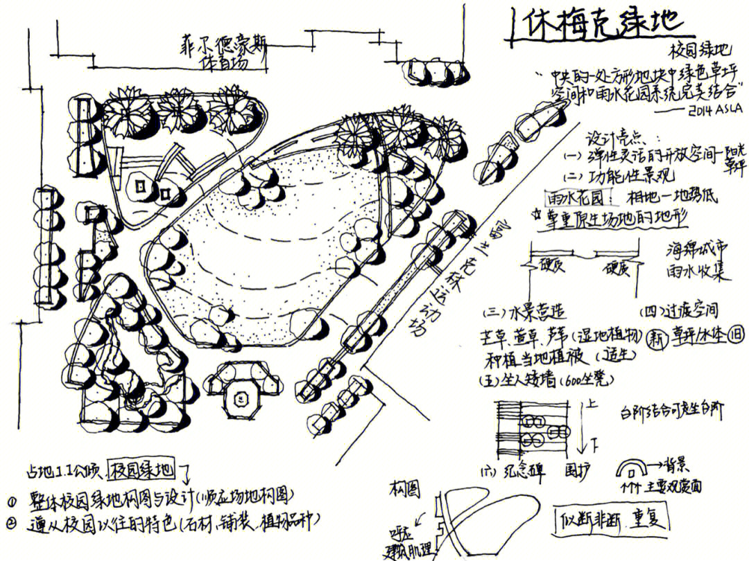 绿篱造型平面图图片