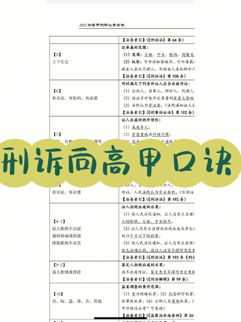 法考向高甲个人简历图片