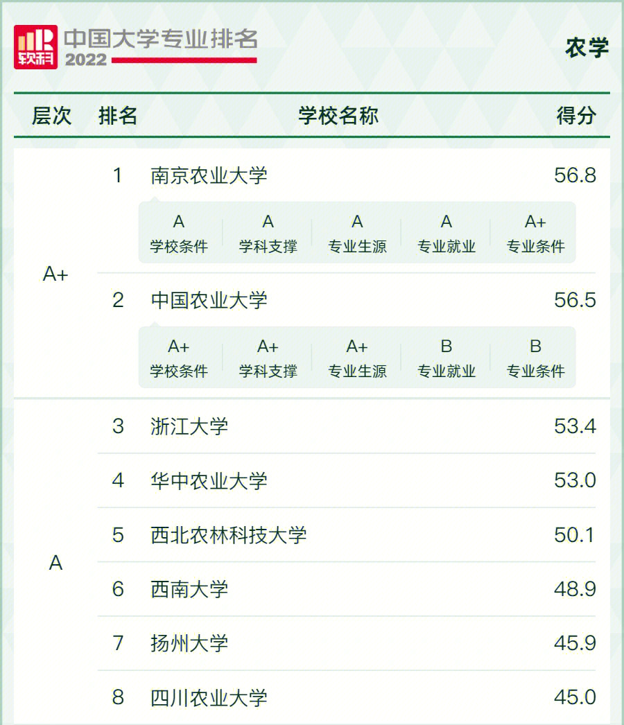 园林风景手绘效果图_风景园林专业排名_风景速写园林