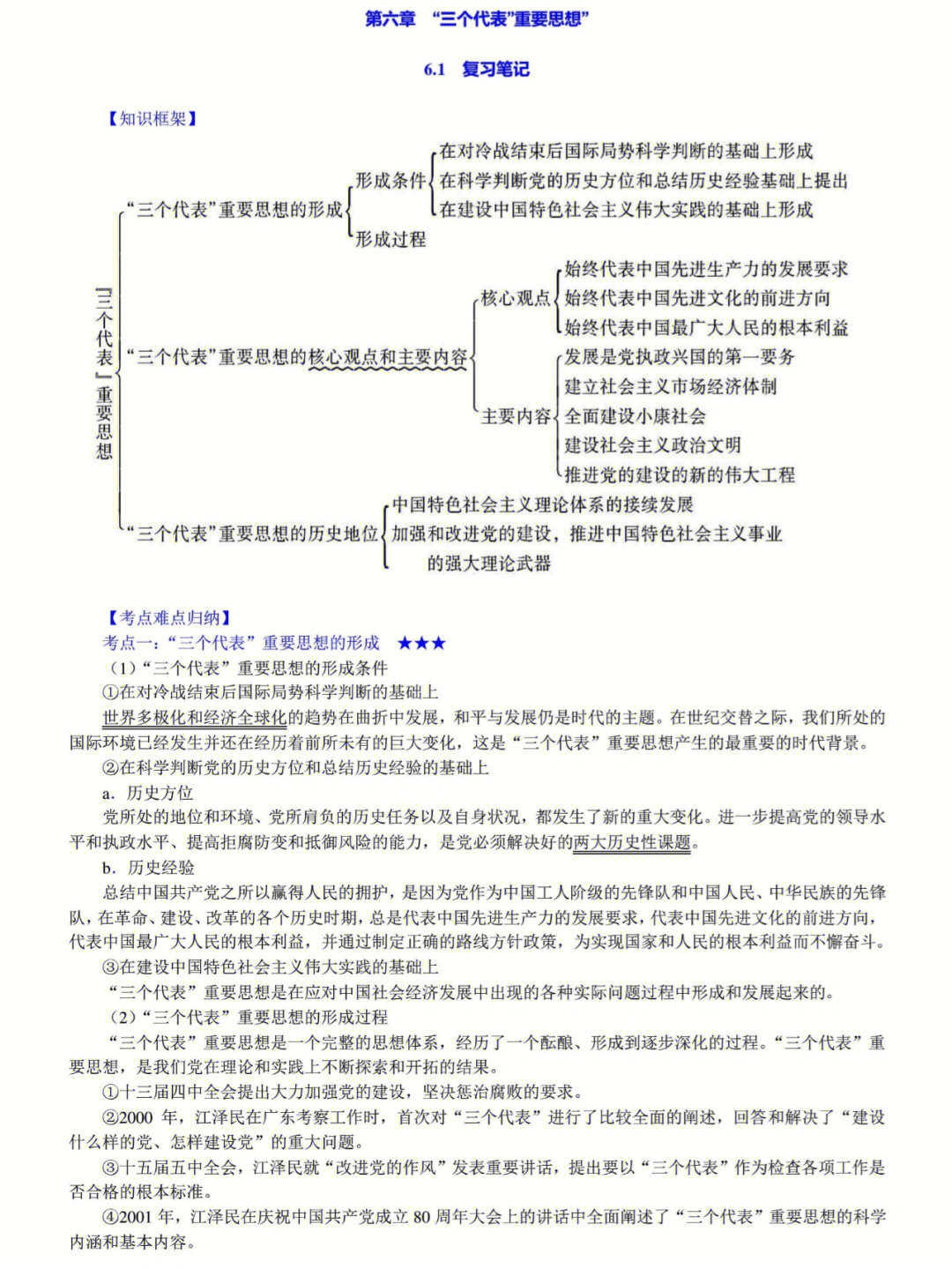 政治笔记第六章三个代表重要思想