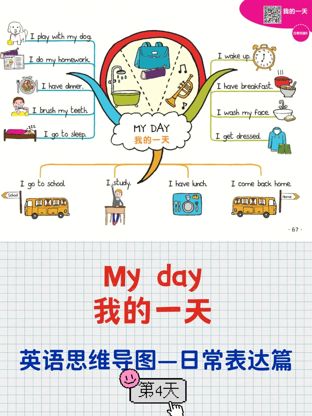 myday思维导图英语内容图片