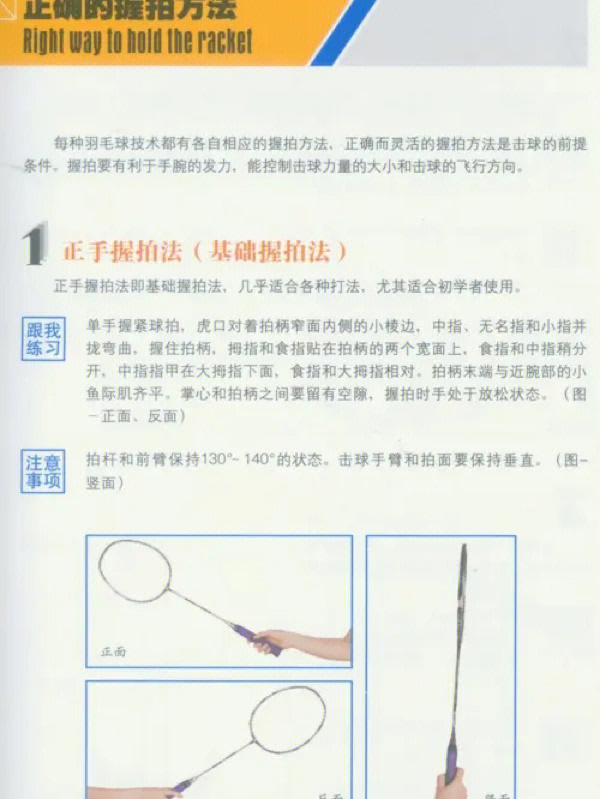 羽毛球基础握拍