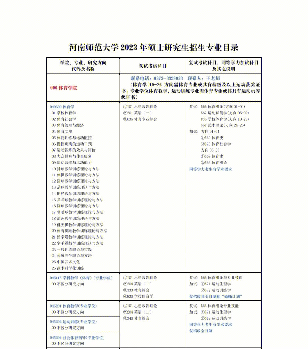 河南师范大学体育硕士研究生招生目录来了