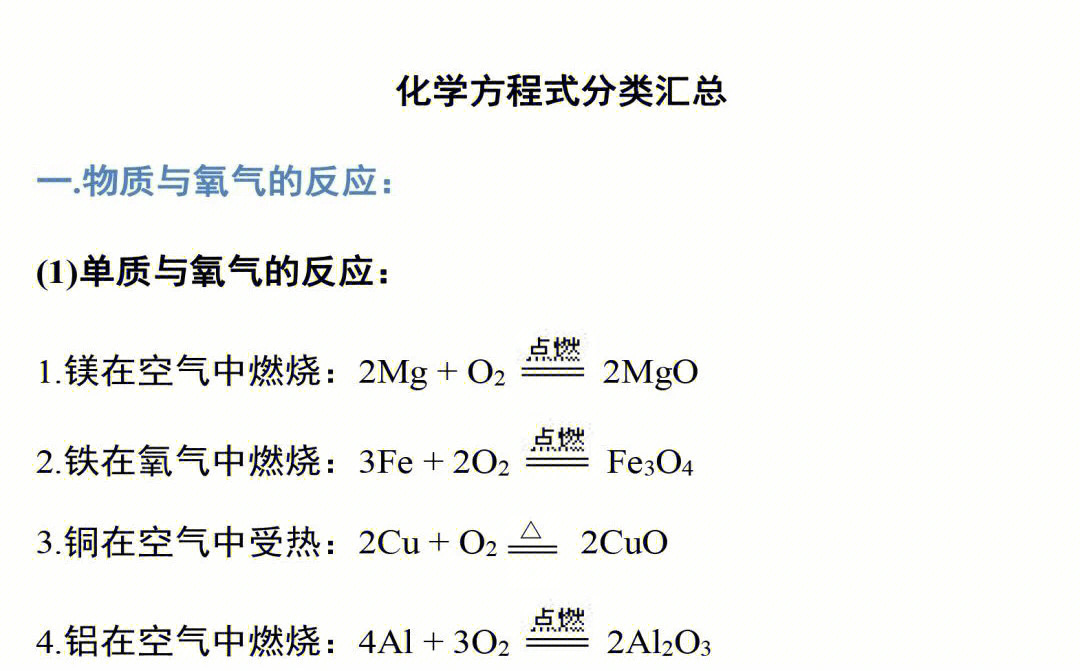 初三化学方程式来啦