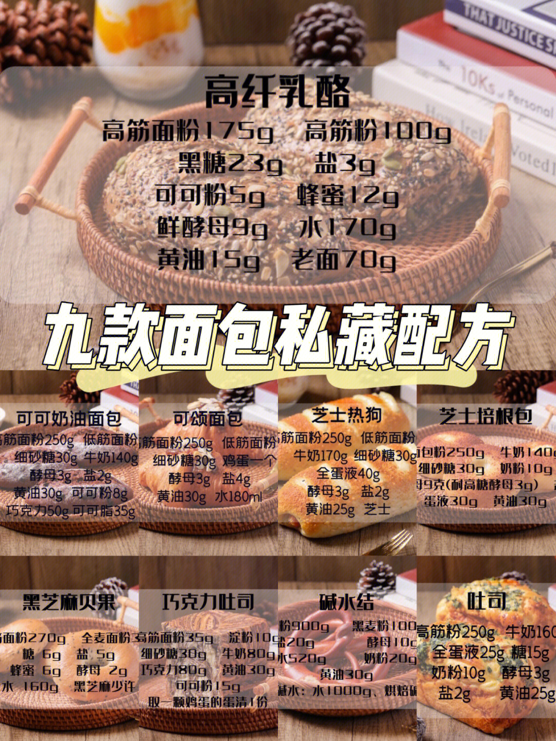 艺术装饰面包配方图片