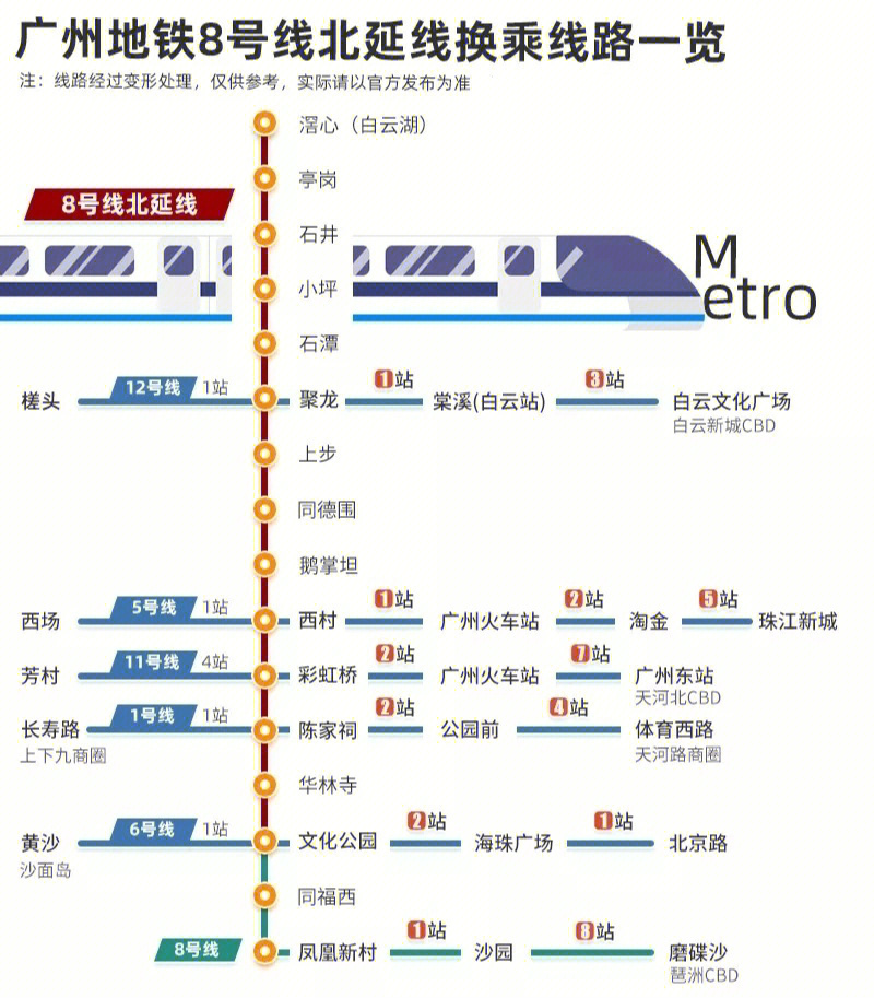 广州地铁八号线地图图片